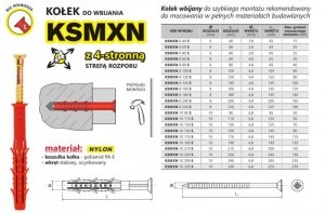 KOŁEK SZYBKI MONTAŻ KSMXN 6*40MM (2 STO)