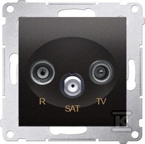 GN.RTV-SAT PRZEL.ANTRAC.SIMON54 (SZT)
