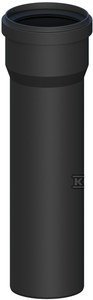 RURA PRO. PP L1000 DN80 UV USZCZ.ONNLINE (SZT)