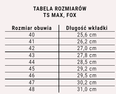 BUTY TRZEWIKI OCIEPLANE TS4100 FOX WINTER S3 ROZMIAR 41 (1 PAR)