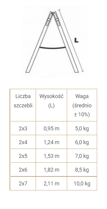 DRABINA DREWNIANA BRAKET STANDARD 2X6 SZCZEBLI 182CM (1 SZT)