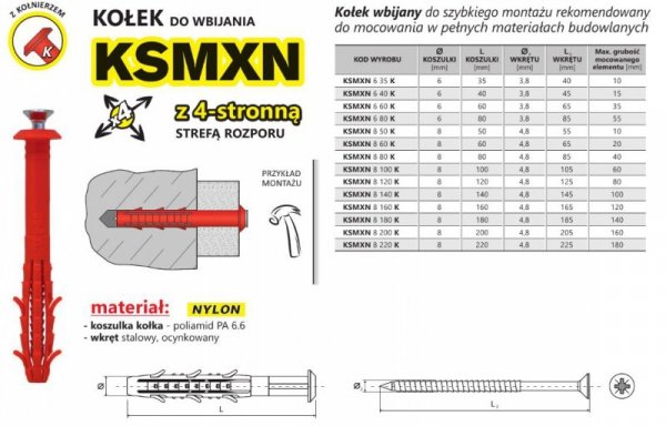 KOŁEK SZYBKI MONTAŻ Z KOŁNIERZEM KSMXN 6*35MM (2 STO)