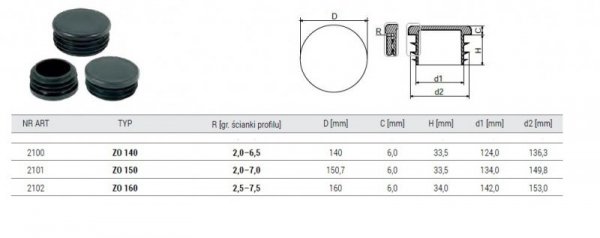 ZAŚLEPKA OKRĄGŁA ZO 140MM 2100 (1 SZT)