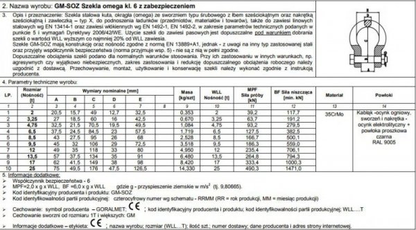 SZEKLA OMEGA Z ZABEZPIECZENIEM KL.6 GM-SOZ 2.0T WLL (1 SZT)