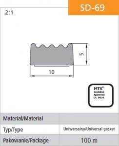 USZCZELKA SAMOPRZYLEPNA CZARNA D-69/4-0 10*5MM MB (100 MB)