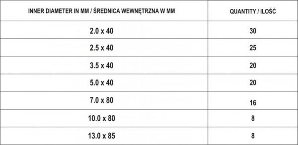 ZESTAW RUREK TERMOKURCZLIWYCH 127SZT MIX (1 KPL)