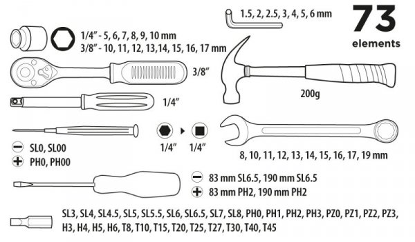 Zestaw narzędziowy 1/4&quot;, 3/8&quot; 73 szt.