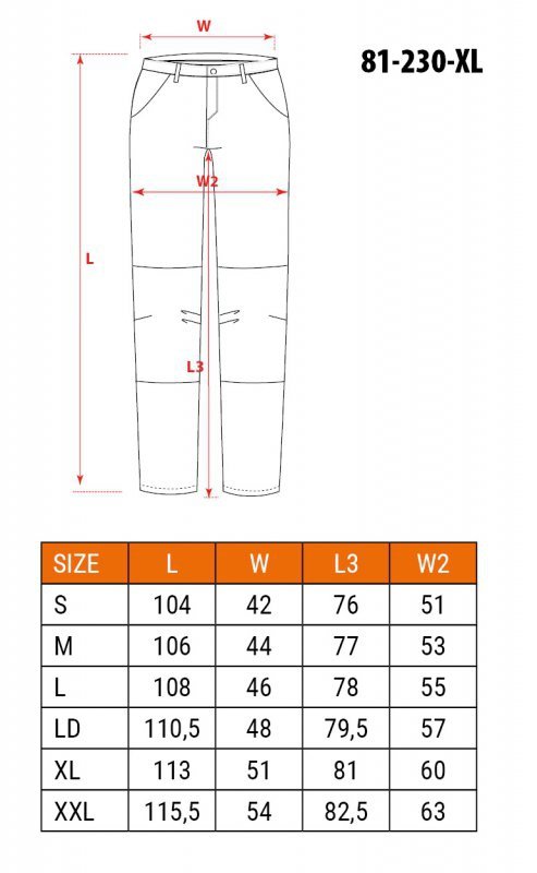 Spodnie robocze HD, rozmiar XL/56, odpinane kieszenie i nogawki