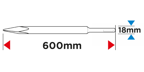 Szpicak SDS Max rowkowy samoostrzący 18 x 600 mm