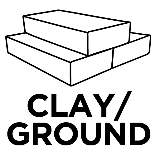 Dłuto SDS Max łopatkowe 100 x 450 mm