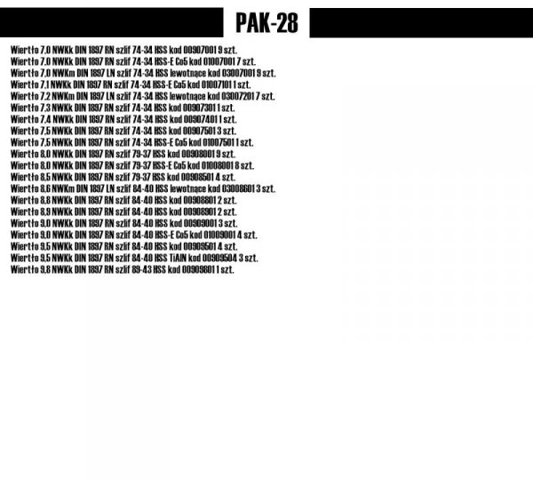 PAK-28 pakiet wierteł DIN 1897