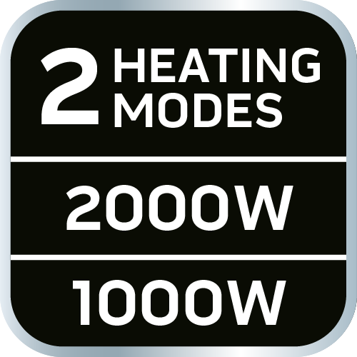 Termowentylator 2000W