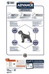 ADVANCE DIET Articular Care - sucha karma dla psów 12kg [595510]