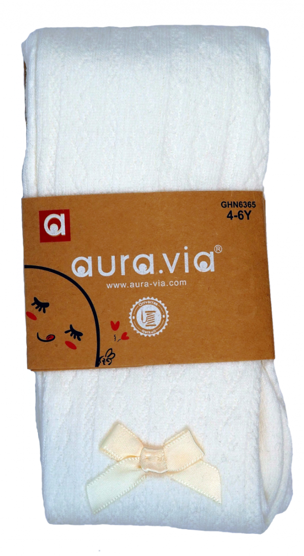 Opakowanie produktu.