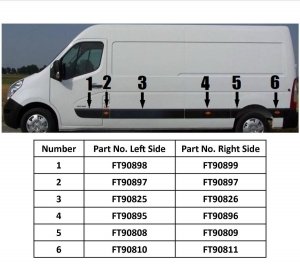 FAST Seitentür Säule Zierleiste Set Links für Opel Movano, Renault Master 2011-2019