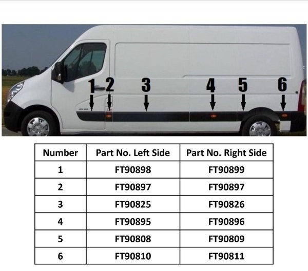 261B00001R, 768570130R, 768F20003R, 768F20004R, 768F20007R, 768F30003R, 808210166R, 828200148R, 828210160R