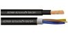BITINSTAL® H 0,6/1 KV 3G1,5RE