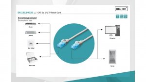 Kabel krosowy (Patch Cord) U/UTP kat.5e szary 0,25m DK-1512-0025