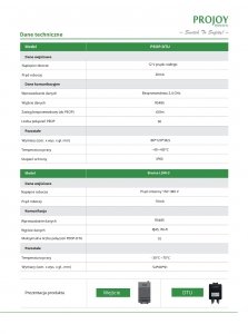 PROJOY Moduł DTU do optymalizatorów PEOP
