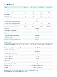 HOYMILES Moduł sterujący do LB-5S-G2 + podstawa (niskonapięciowy)