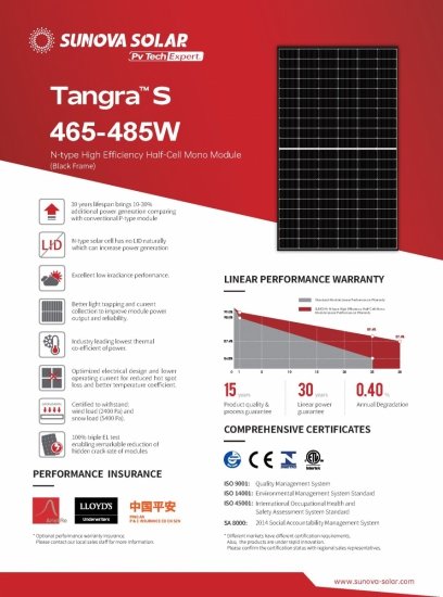 Moduł fotowoltaiczny panel PV 480Wp Sunova SS-480-60MDh(T) Tangra S N-Type Mono Black Frame Czarna Rama