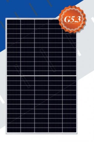 panel RSM40