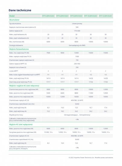 HOYMILES Inwerter hybrydowy HYT-8.0HV-EUG1 (3-fazowy)