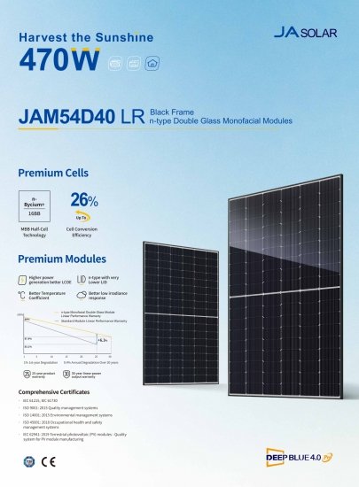 JA SOLAR JAM54D40 460W LR Czarna rama MC4 (N-Type)