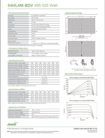 Panel PV 505Wp Jinko JKM505N-54HL4M-BDV N-Type TOPCon HOT 3.0 Bifacial Czarna Rama