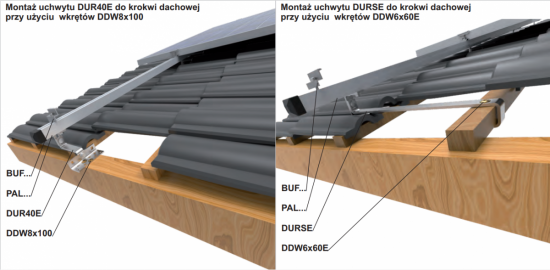 Uchwyt dachowy regulowany DURSE 
