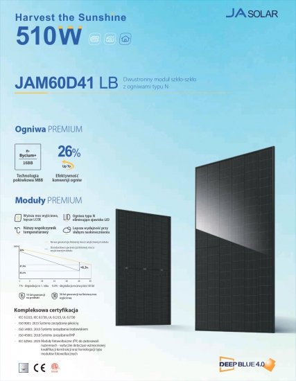 Panel PV 500Wp JA Solar JAM60D41-500/LB N-Type DeepBlue 4.0 Pro Bifacial Double Glass Full Black