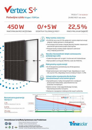 Moduł fotowoltaiczny Panel PV 455Wp Trina Vertex S+ TSM-455-NEG9R.28 Dual Glass N-Type czarna rama 30mm