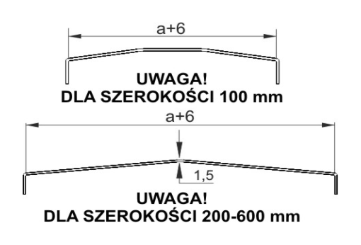 Pokrywa drabinki PDDP400/3 402540