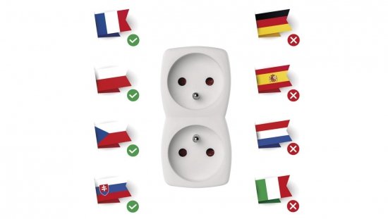 Rozgałęźnik wtyczkowy dwugniazdowy z uziemieniem biały P0028N