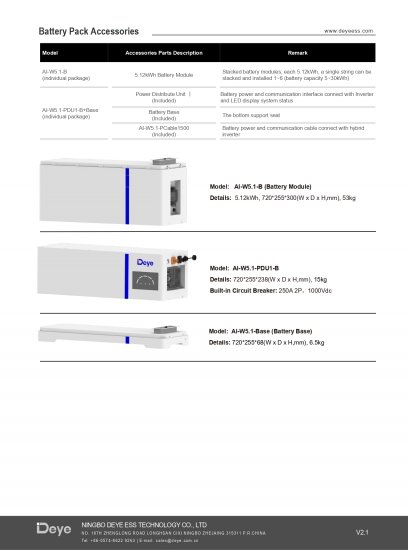 DEYE Moduł kontroler AI-W5.1-PDU1 + Podstawa