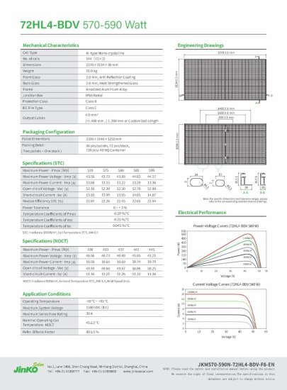 Moduł fotowoltaiczny panel PV 585Wp JINKO JKM585N-72HL4-BDV Bifacjal Glass Glass Czarna Rama
