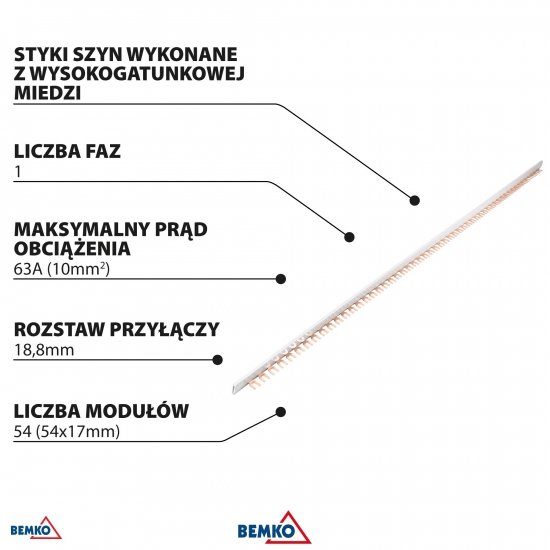 SZYNA ŁĄCZENIOWA 1F TYP-U 10MM2 54 MODUŁY