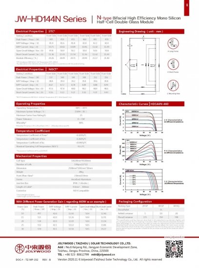 Moduł fotowoltaiczny panel PV 460Wp Jolywood JW-HD144N-460W N-Type Bifacial Srebrna rama