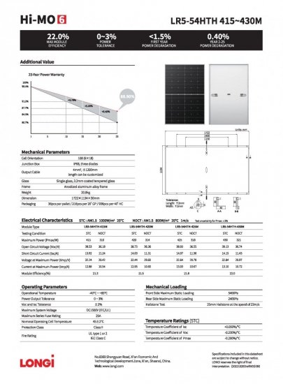 Moduł fotowoltaiczny Panel PV 435Wp Longi Solar LR4-54HTH-435M BF Czarna rama