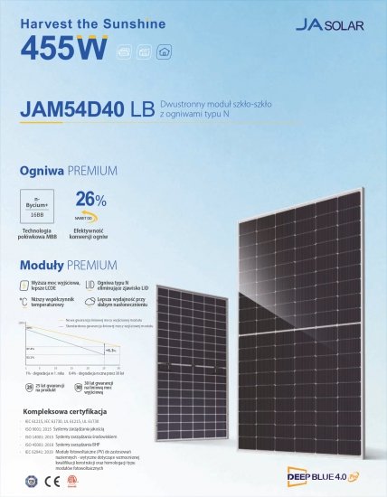 JA SOLAR JAM54D40 BIFACIAL 455W LB Czarna rama MC4 (N-Type)