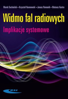 Widmo fal radiowych