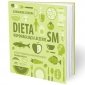 Dieta wspomagająca leczenie SM 