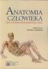 Anatomia człowieka 
