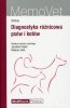 Diagnostyka różnicowa psów i kotów 