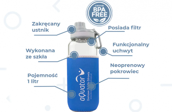 szklana butelka do wody Aquator 1000 ml