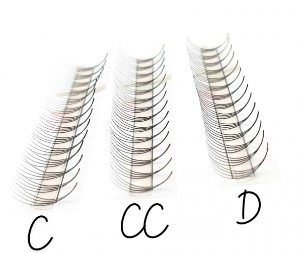 2D C CC  0,07 0,10 0,12 5-13 mm BasicPro POJEDYNCZE DŁUGOŚCI