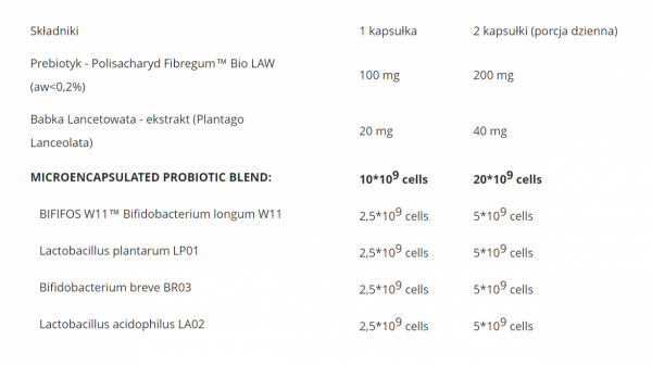 Aliness ProbioBALANCE, Probiotyk IBS Balance 10 mld. x 30 vege caps.