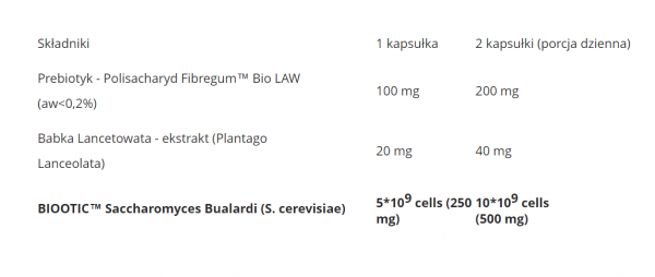 Aliness ProbioBALANCE, Drożdzaki Saccharomyces Boualardii 5 mld/250mg x 30 vege caps.