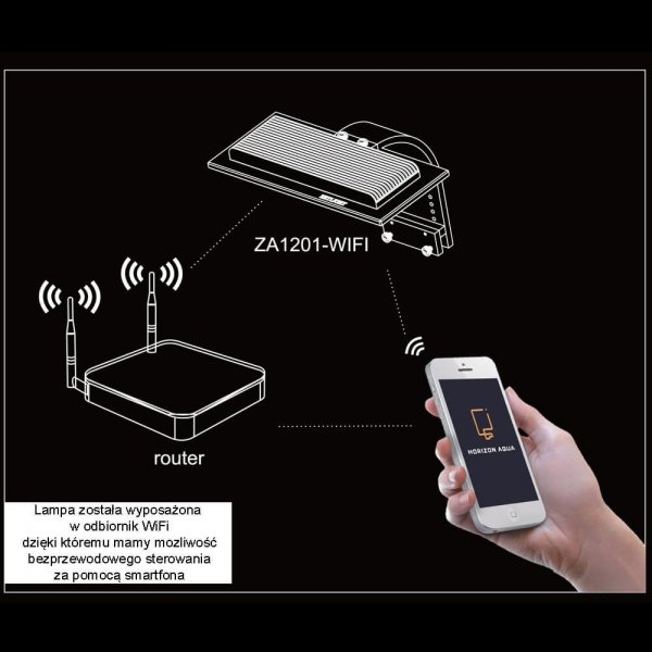 Zetlight Horizon ZA1201 Lampa LED z WiFi 19W