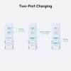 Sieciowa ładowarka GaN - Unitek P1229AWH01-EU | 100W 2x USB-C 2x USB-A